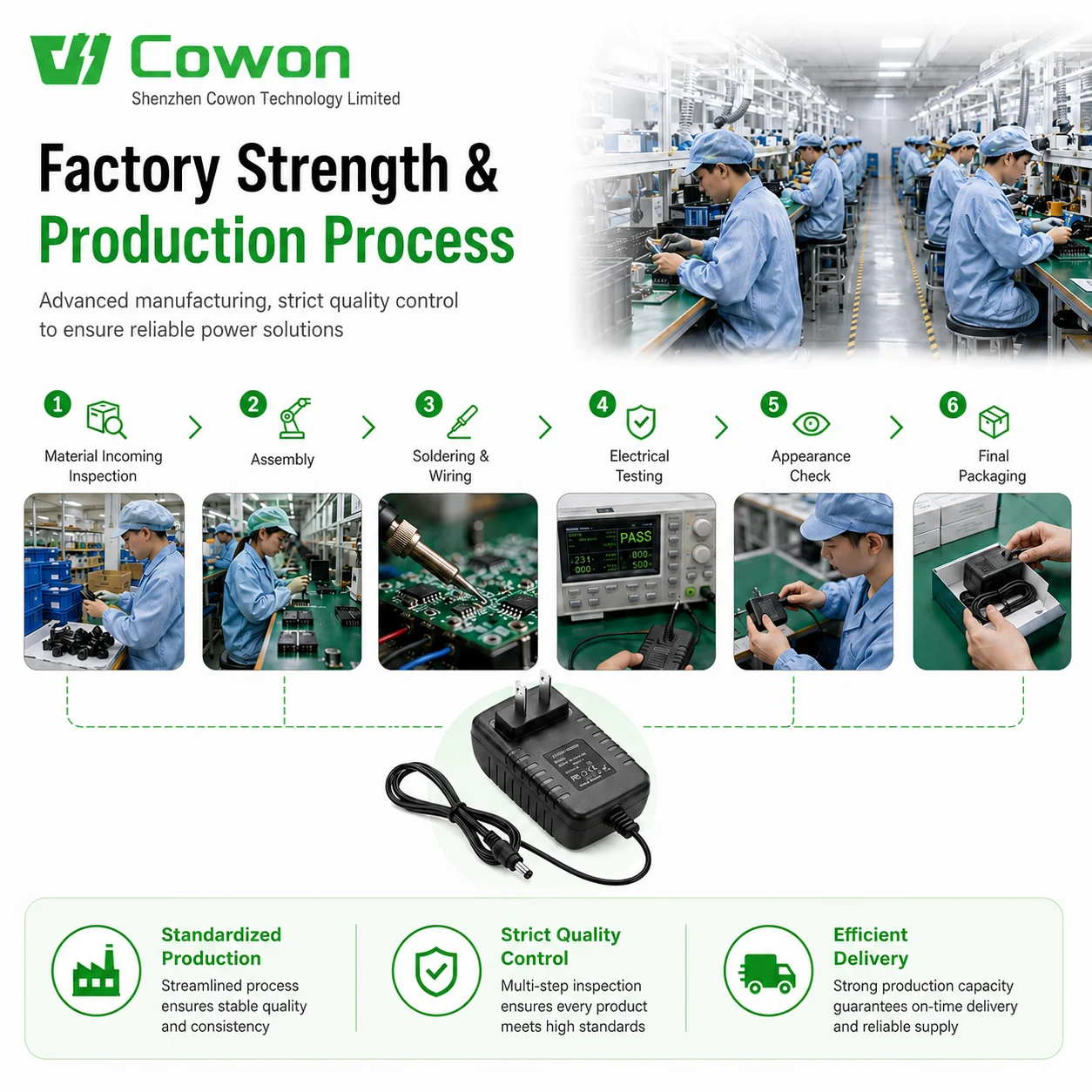 Production workflow