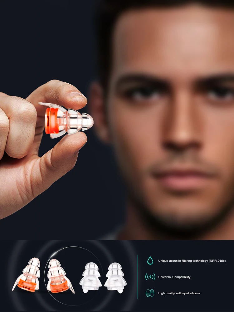 Custom Reusable Safety High Fidelity Noise Cancelling Reduction