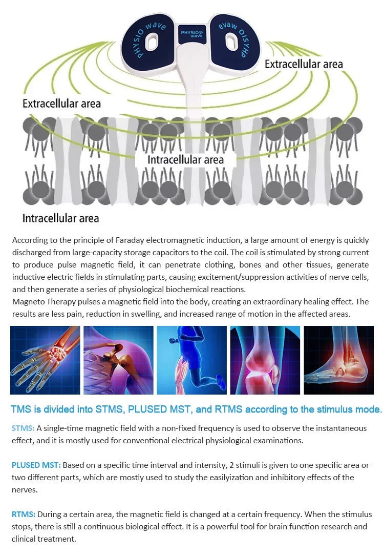 Cure Physiotherapy and Joint Pain Relief Device Device Magnetic Stimulation Neuromuscular Tissue Relief Swelling Relieves Pain