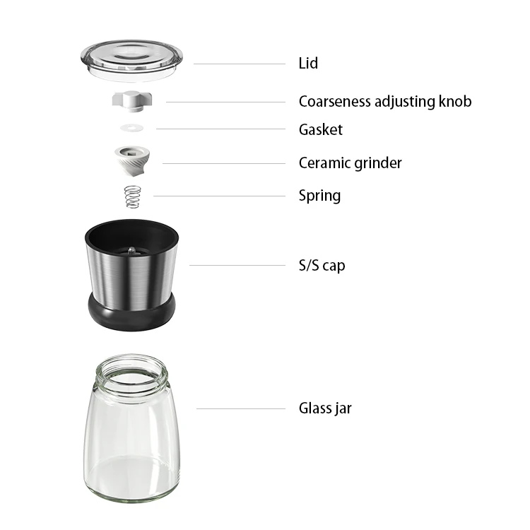CHINAGAMA Stainless Steel Spice Mill Salt and Pepper Grinder for Cooking Salt & Pepper Shaker Pepper Mill Salt Grinder