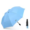 Manual UV BLUE