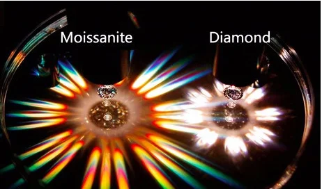 HMOIS GH color Radiant Cut VVS1 wholesale price white wholesale loose moissanite gemstone