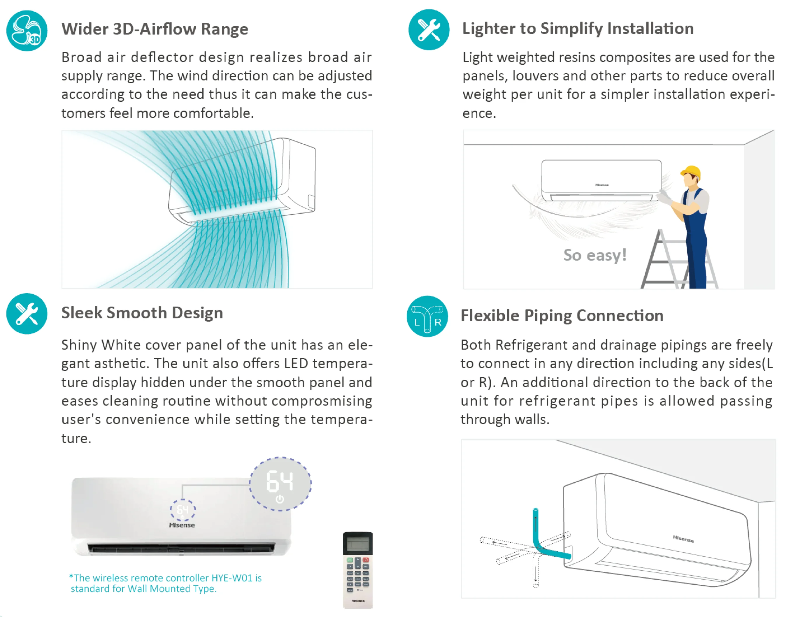 Split Air Conditioner, 9000, 12000, 18000, 24000 - detail 4