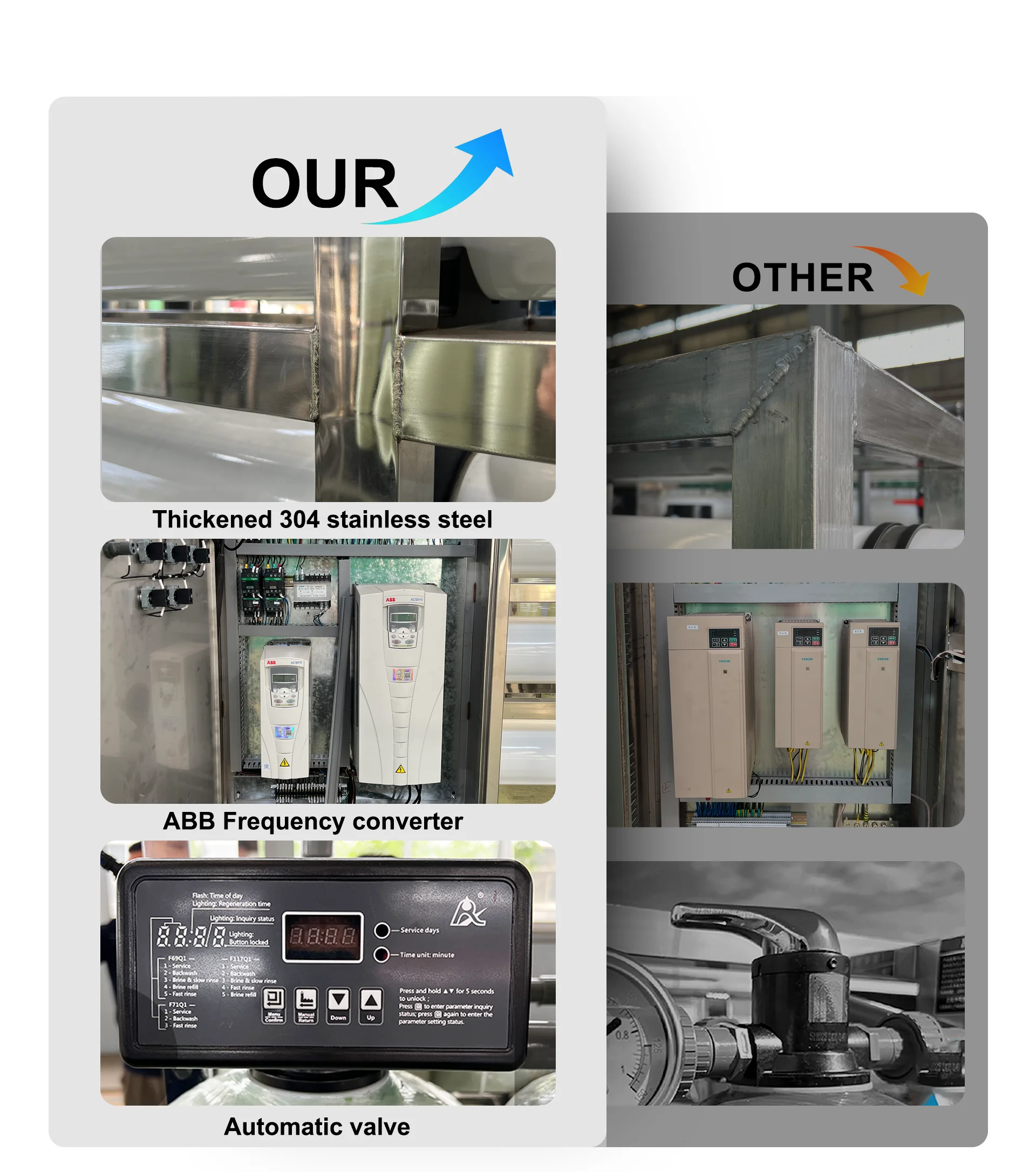 Competitive advantages