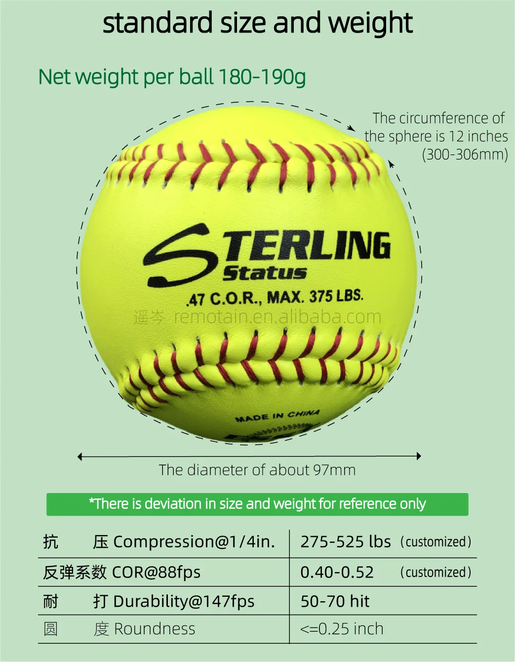 Custom Logo Professional Softball 12 Inch Pu&cork Core Yellow Split