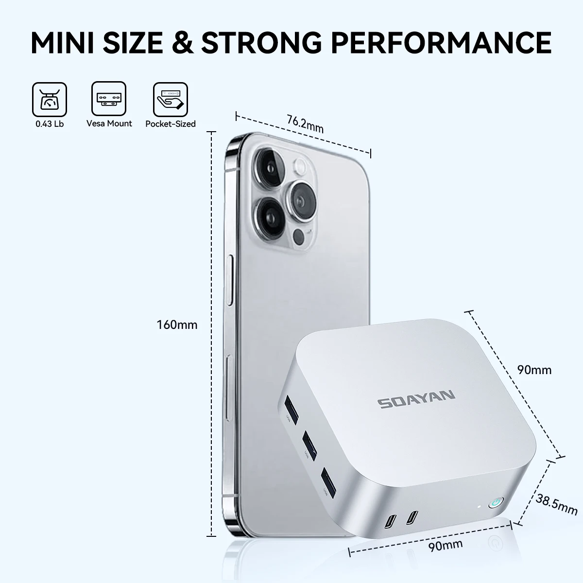 SOAYAN MN-N5 Mini PC: Compact Intel N150 with DDR5 RAM, Win11 Pro
