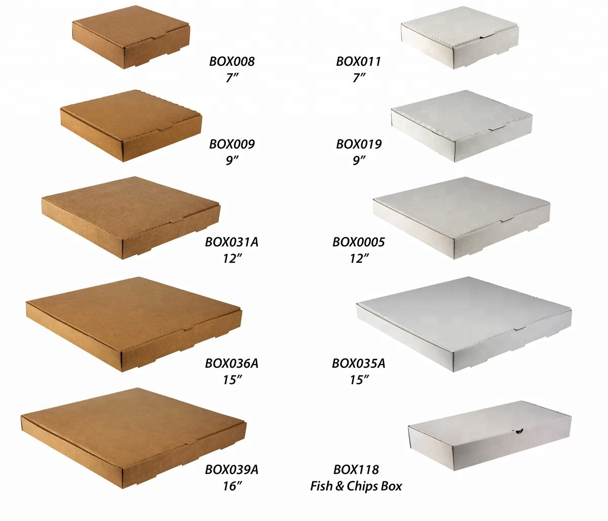 Толщины коробок. Размер коробки пиццы. Размеры коробок для пиццы. Габариты коробки пиццы. Коробки Size.