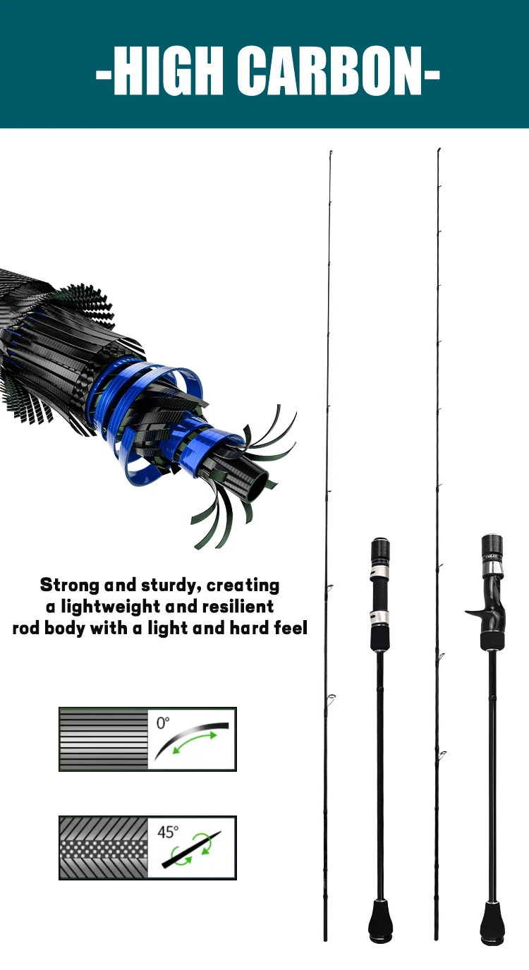 PURELURE Slow Jigging Rod 1.90M 6.35ft Solid Tip Salt Water Spinning Baitcasting For Sea Fishing Rods Boat Fishing Rod