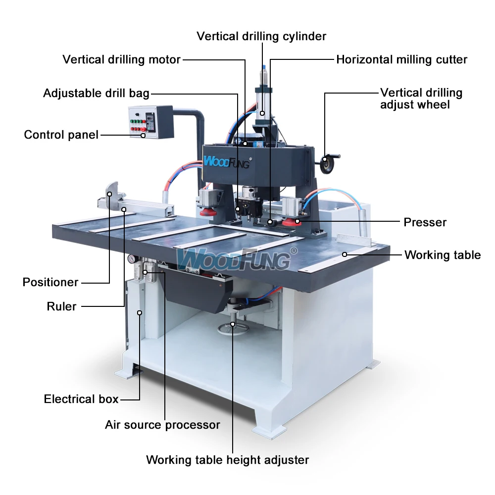 Ahşap İkili Kapı Kilidi Delme Makinesi MXZ2060, 220mm Derinlik
