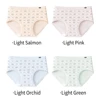Sample 7