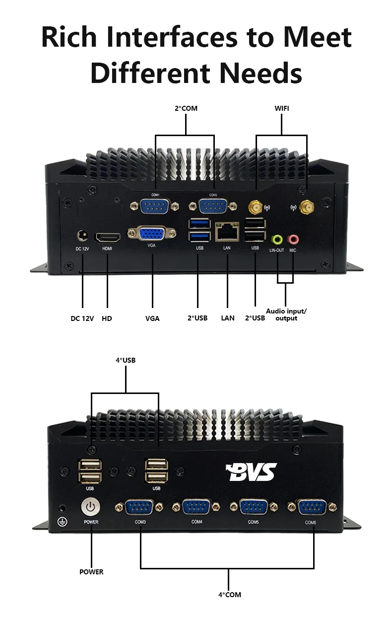 Compact Industrial Commercial Mini Computer Intel Core I3/i5 Quad Core ...