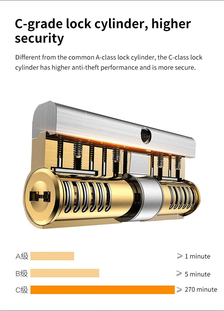 CEQSAFE Anti-Theft Safe Storage Box Safe Mechanical Lock Scale Password for Home Commercial Hotel Use Dedicated Safe factory