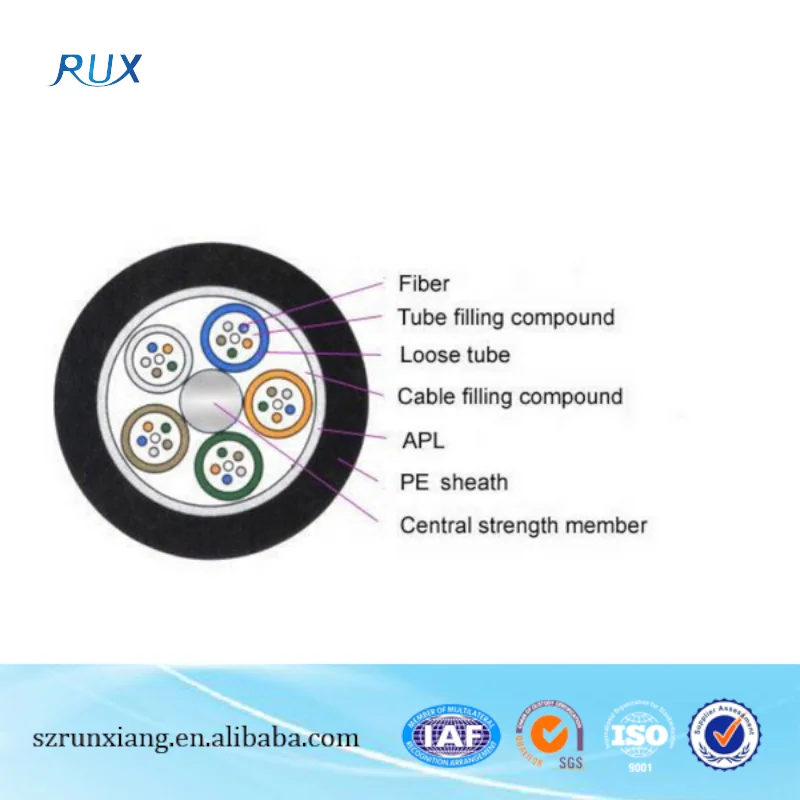 Communication Cable GYTA/GYTS Single Mode G652D Fiber Optic Cable Price Per Meter