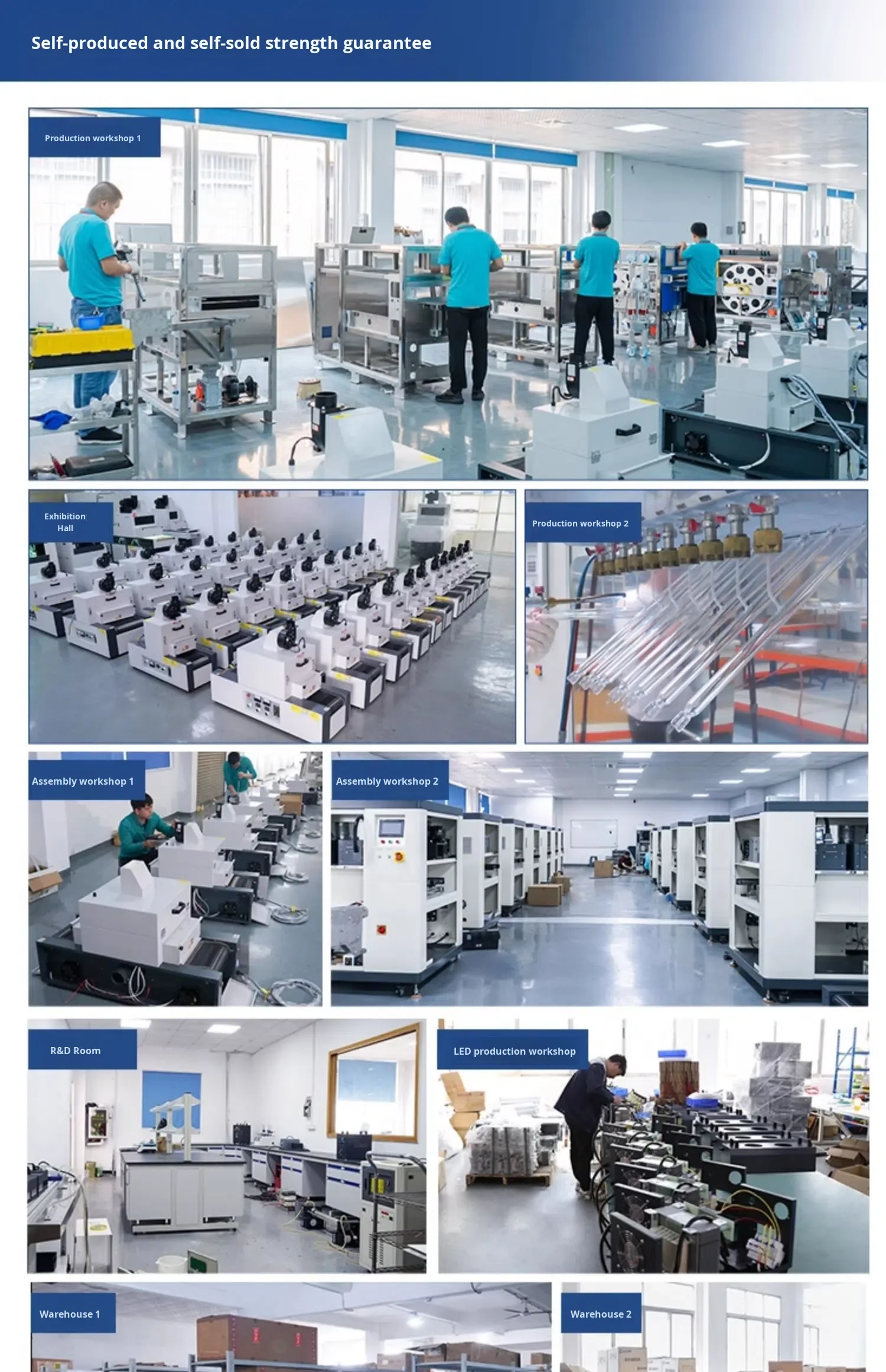 Company overview