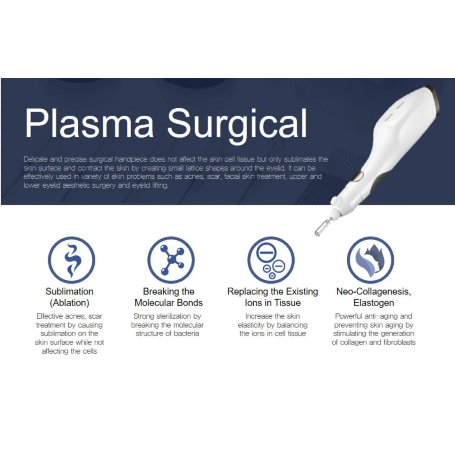 Surgical Plasma Beauty machine