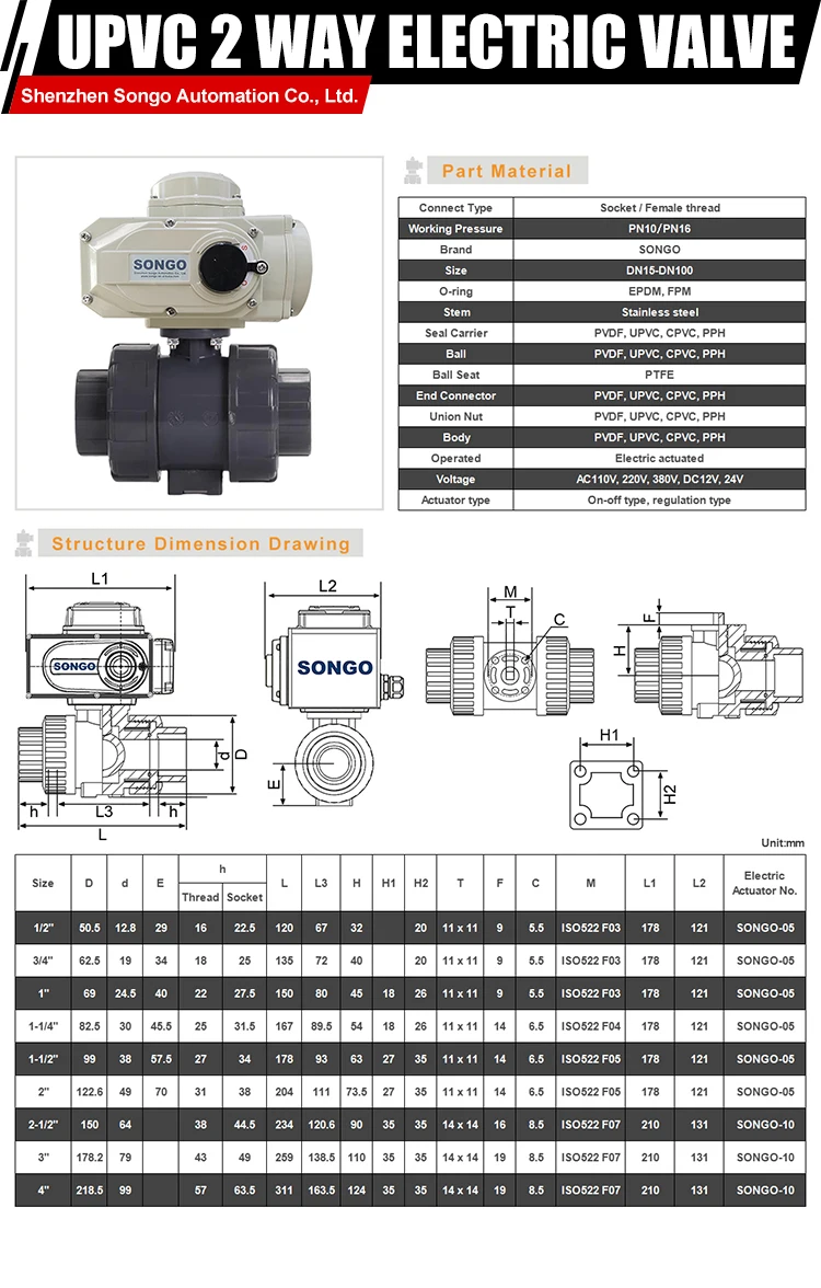 2inch Electric Actuator 12VDC RS485 Regulation Ball Valve