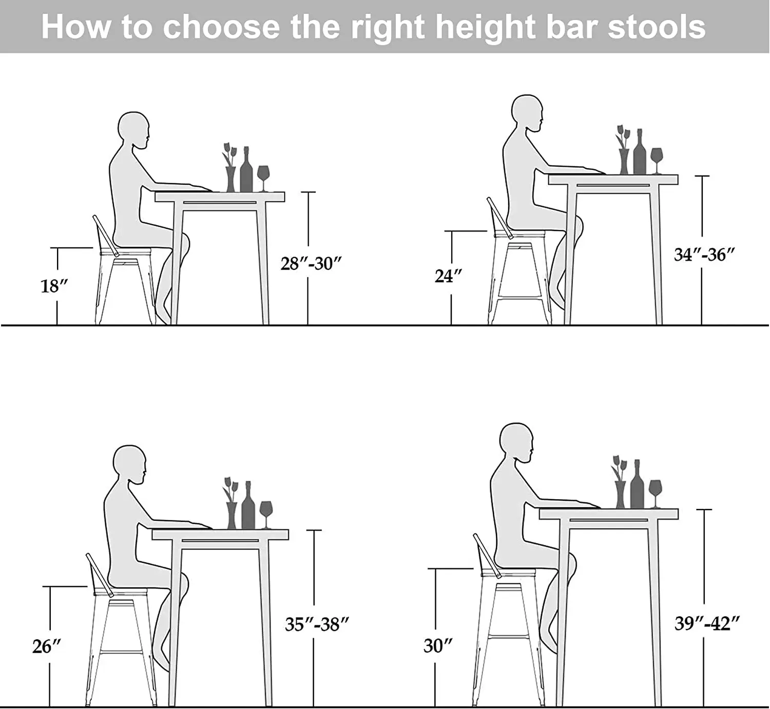 Industrial Bar Stools Counter Stools With Backs Indooroutdoor Counter