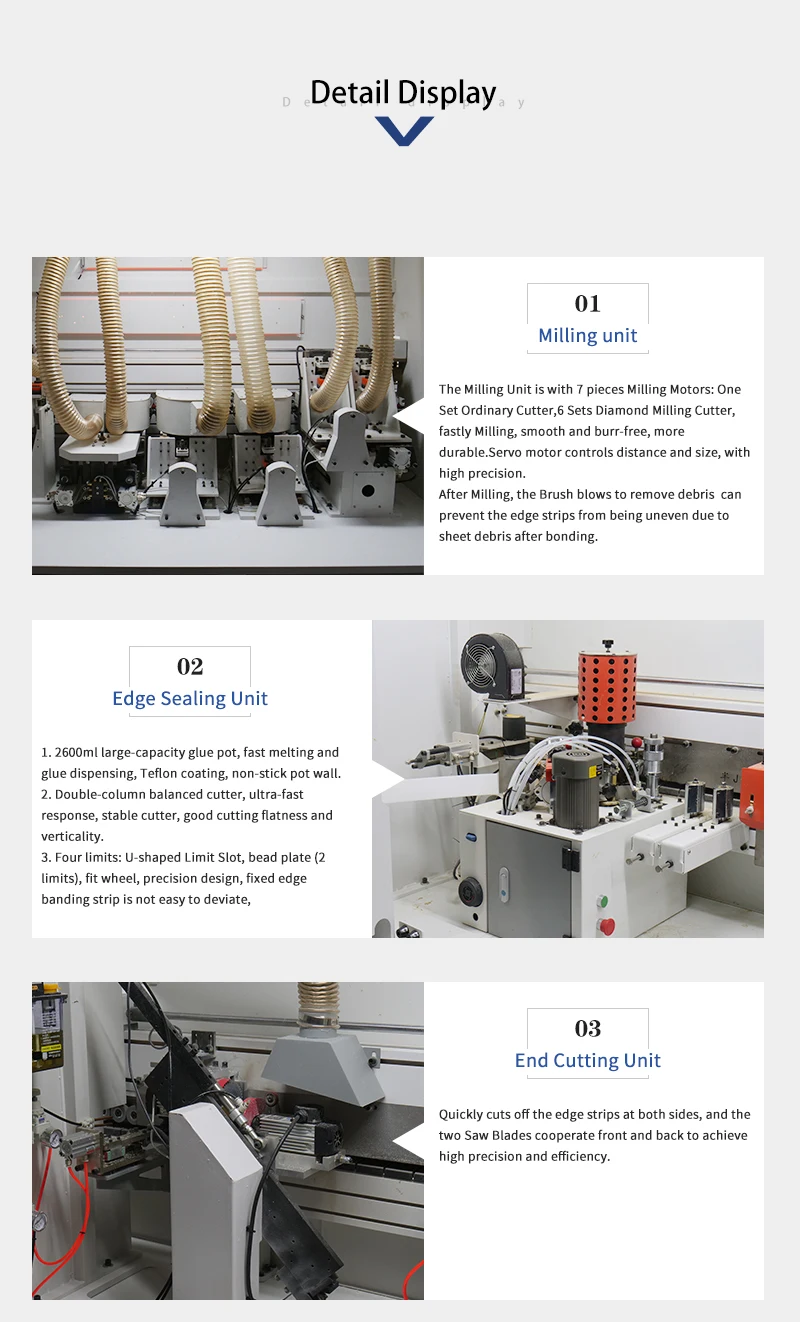 Fully Automatic Soft Forming Edge Banding Machine J Shape And L Shape Edge Bander Pre Milling J