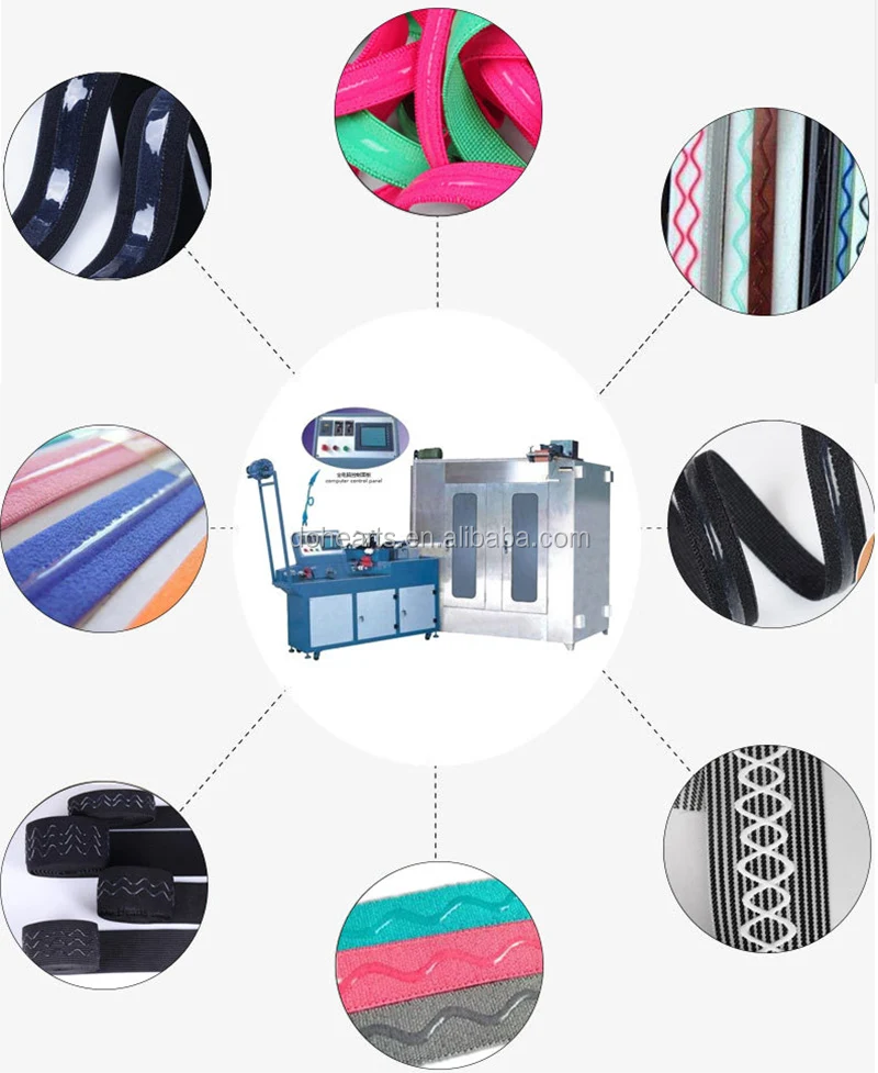 coating machine app