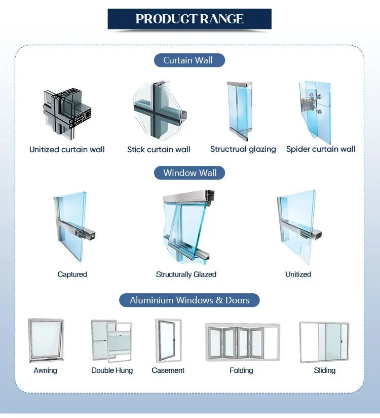 Stick Glazing System Aluminum Glass Stick Built Mullion Spandrel Curtain Wall