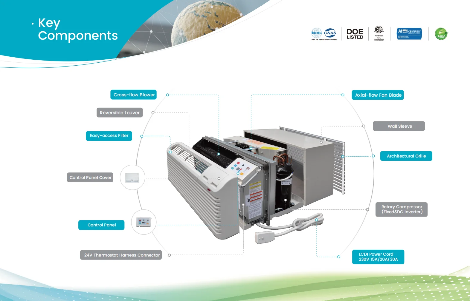 Energy Efficient Air Conditioner, BESTCOLD, 9000 - detail 2