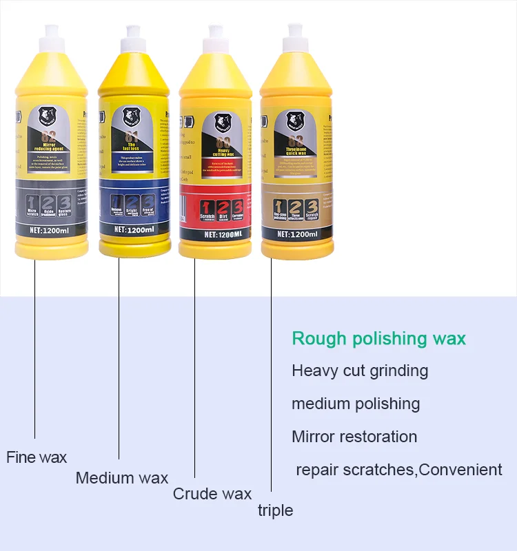 car body polish