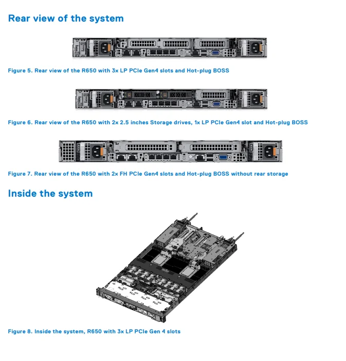 Used Dell Poweredge R650 Server 1U Rack Servers 3rd Gen Intel Xeon Processors