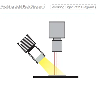 product line scan light high uniformity high brightness line light source suitable for all kinds of high speed continuous pipeline156-8