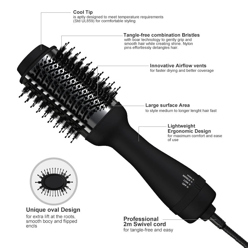 Hot Selling Volumizer Hair Dryer Hot Air Brush in Blow Dryer Brush  Professional Salon Tool