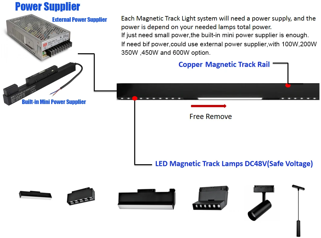 Track Light Accessories 20Type Modern Magnetic Track Strip Design LED Lamp Magnetic Rail Ceiling System Indoor Track Light