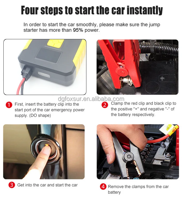 Foxsur 26800mAh 12V/24 Car Jump Starter Air Pump Portable Air Compressor Auto Tire Inflator Emergency Power Supply