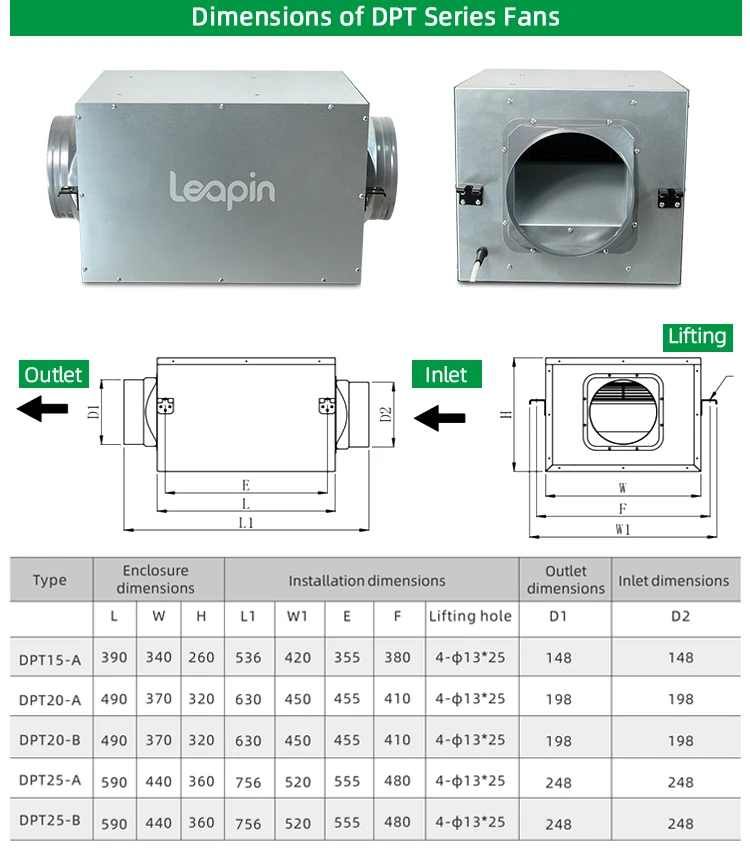 Dpt Silent Inline Fan, 220V, LEAPIN, Centrifugal - detail 18