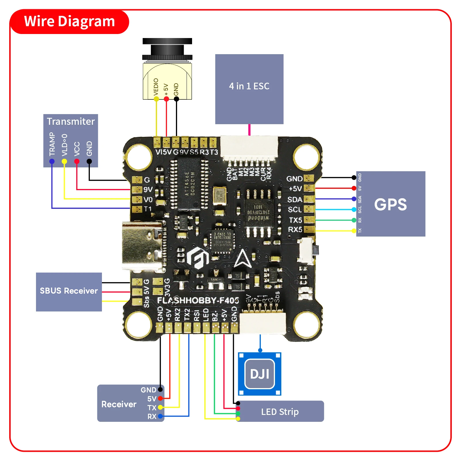 FLASH HOBBY F405 FPV Stack - 30X30 FC&ESC for Freestyle Drones