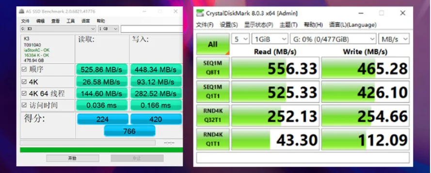 Максимальная скорость чтения ssd