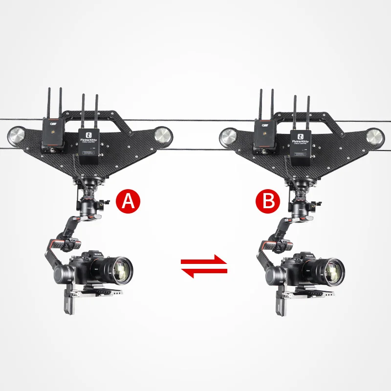 Беспроводная система управления FM6 CableCam для Ronin2 Flying Kitty 6 кг Полезная нагрузка Проводная камера с аксессуарами камеры