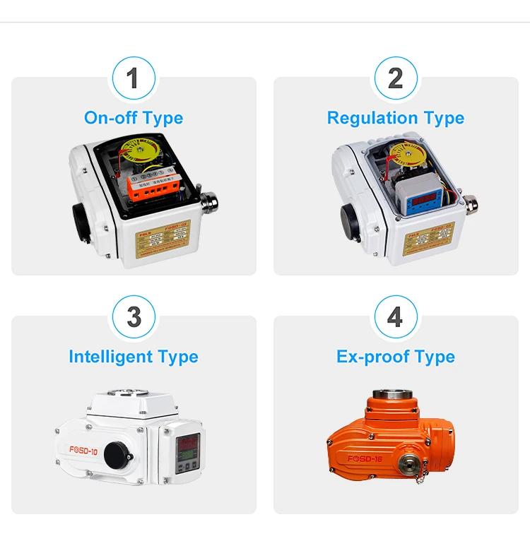 3 Way Motorized Ball Valve - Precise Flow Control Solutions