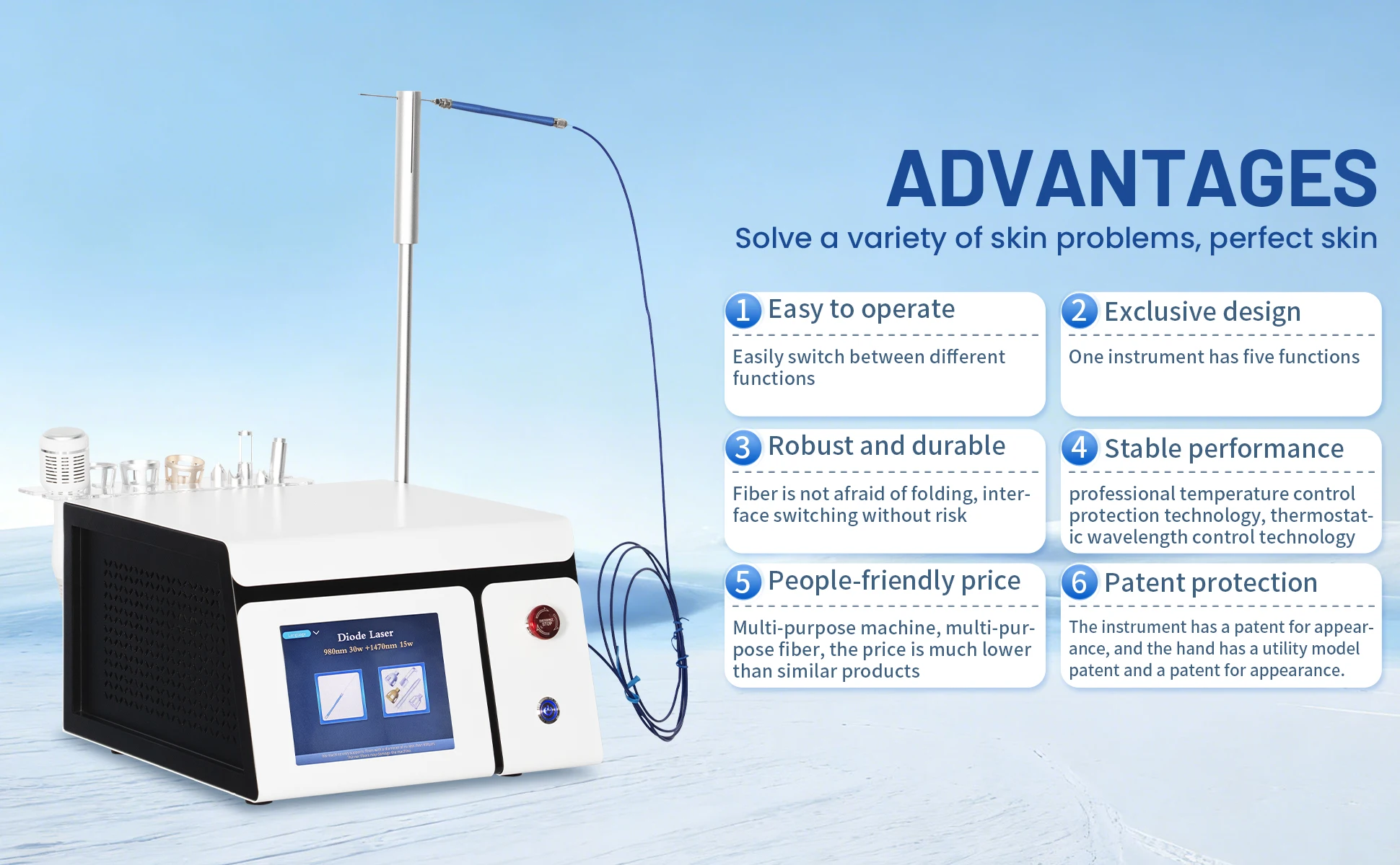 Product Advantages