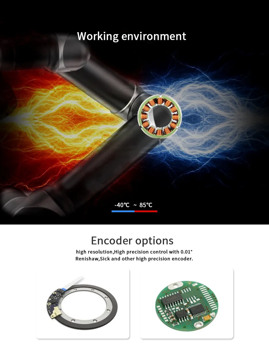 Rotor Frameless Torque Motor, BLDC, IE3, 100W, 0.4Nm - detail 10