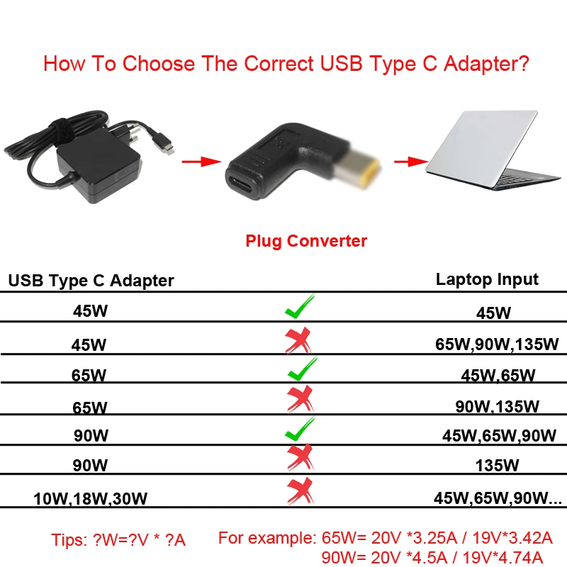 Type C to Dc Power Jack Universal Laptop Power Adapter Connector USB C to Notebook Charger Converter for Asus Hp Lenovo Laptop