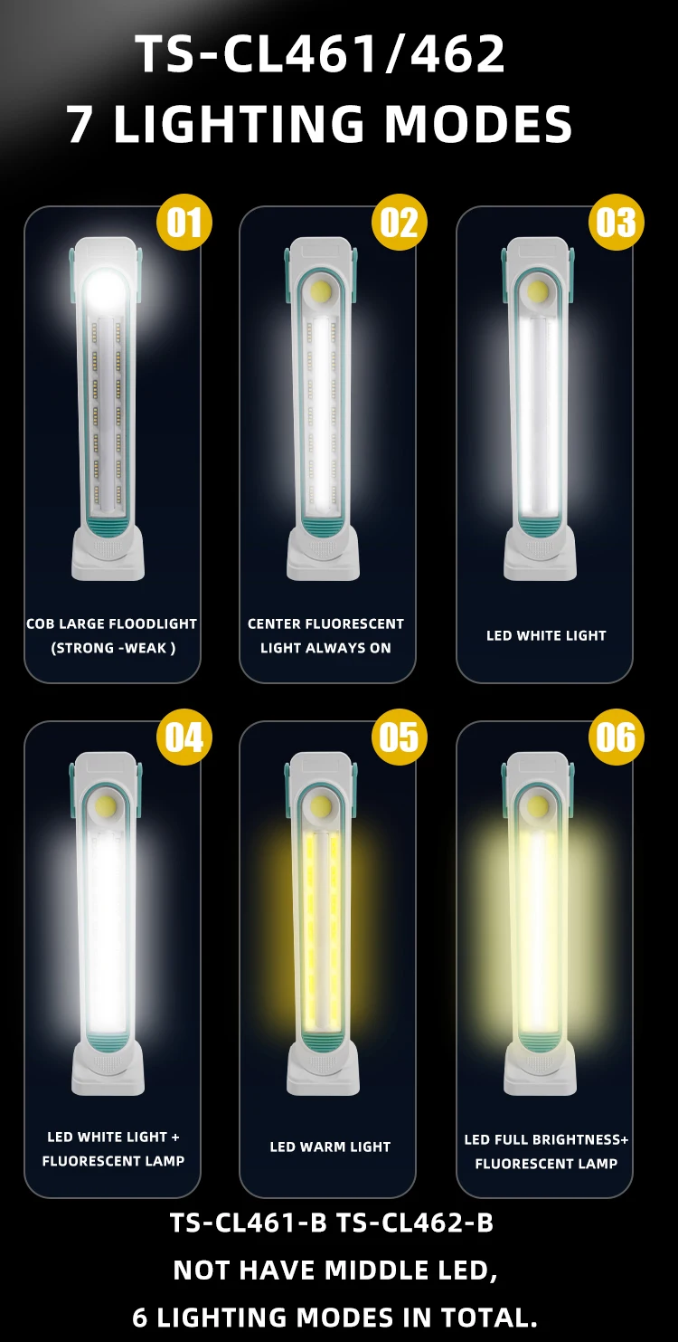 New Mold IP44 350lm Outdoor Multi Function TPYE-C Portable Table Lamp Camping Indoor Waterproof LED Solar Lights factory