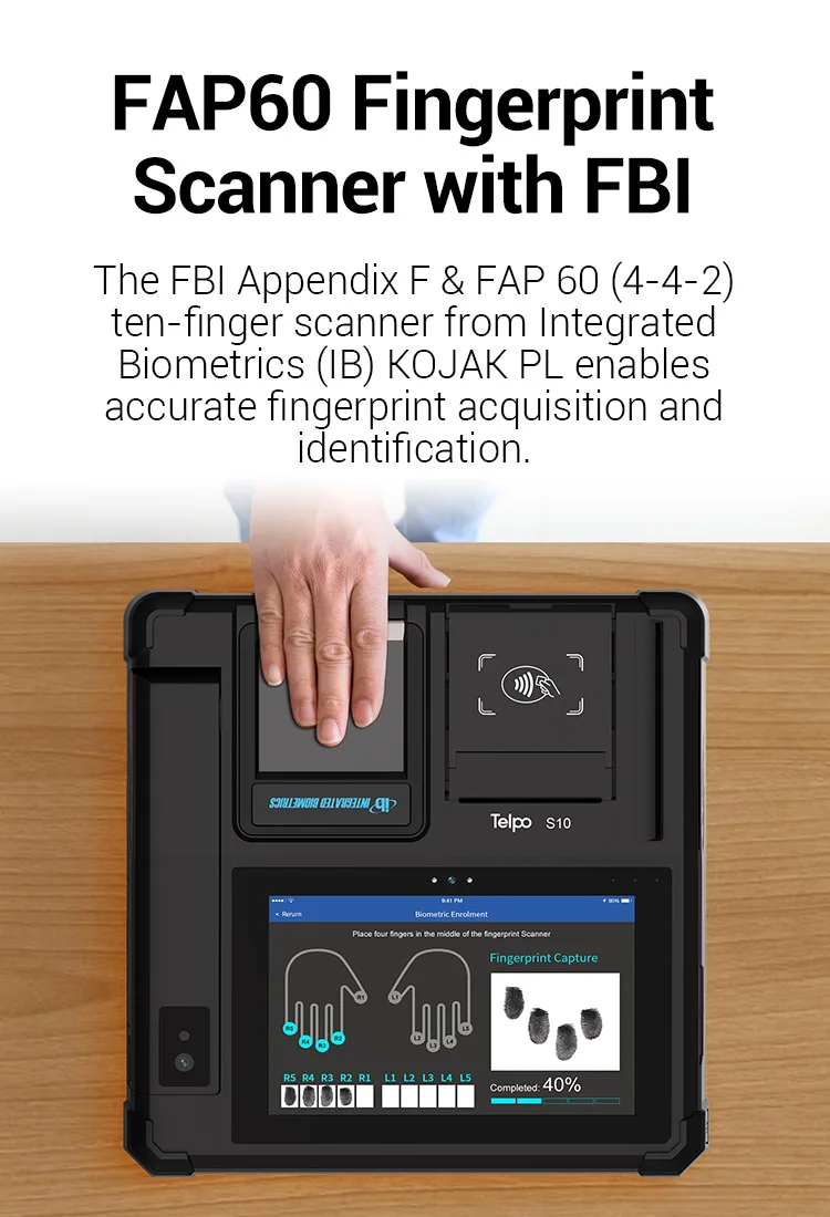 Multi Factor Live Scanning Iris/fingerprint Authentication For Law