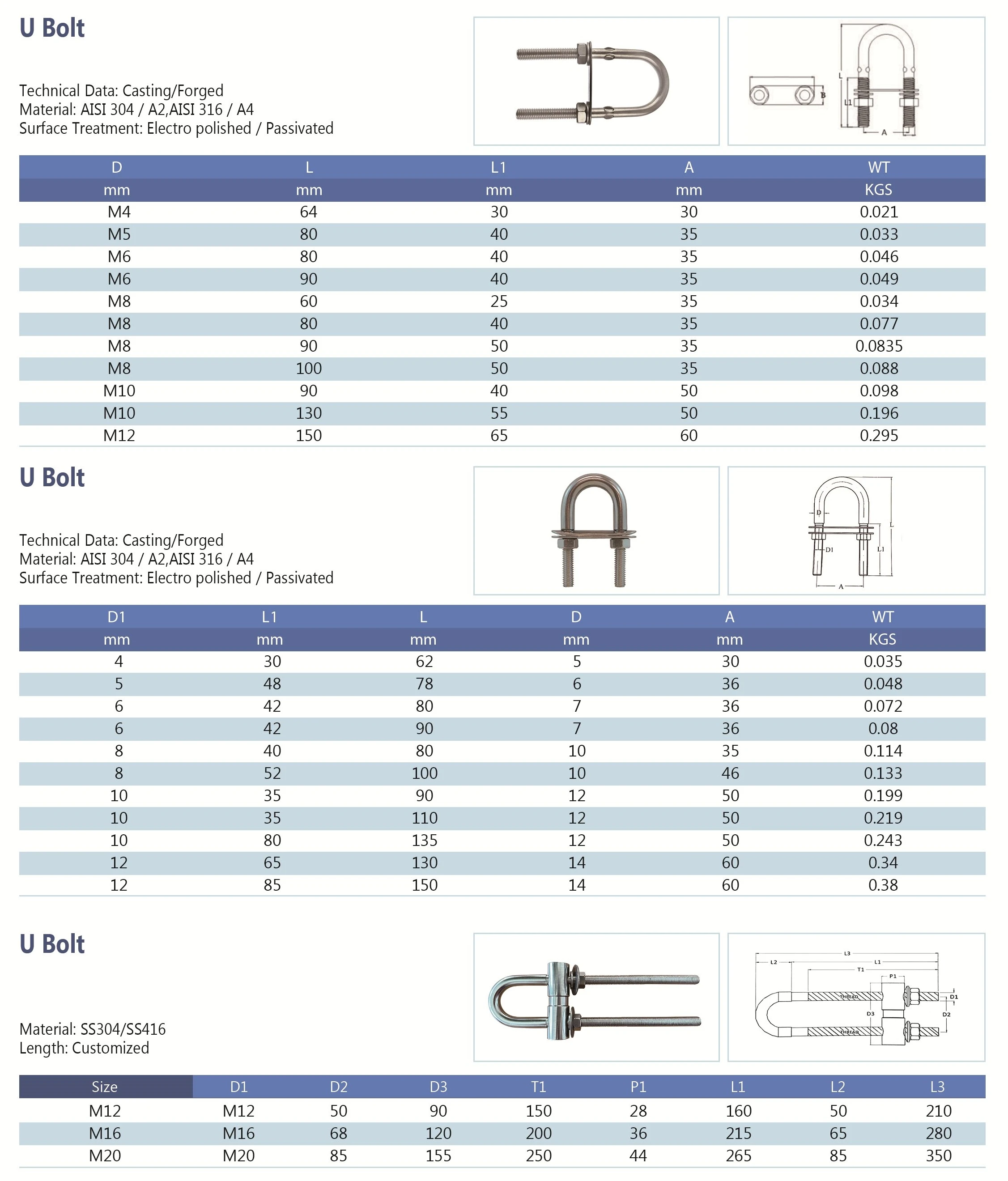 Dip Galvanized U Bolt Low Carbon Steel U Bolt All Size For Marine