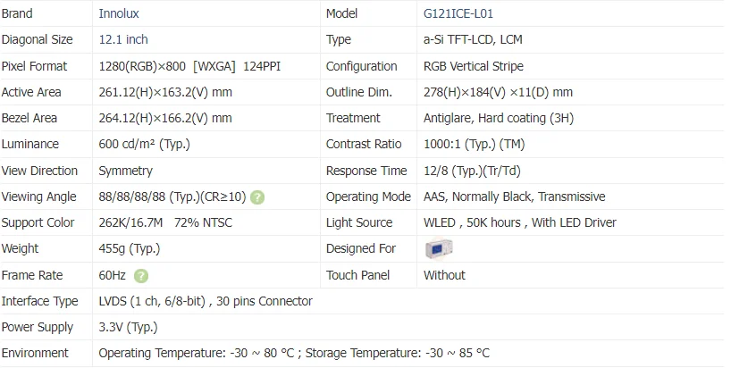 Innolux 12.1 inch 1280x800 lcd panel high brightness display 600nits digital signage and display G121ICE-L01 details