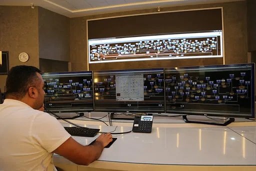 RO System SCADA
