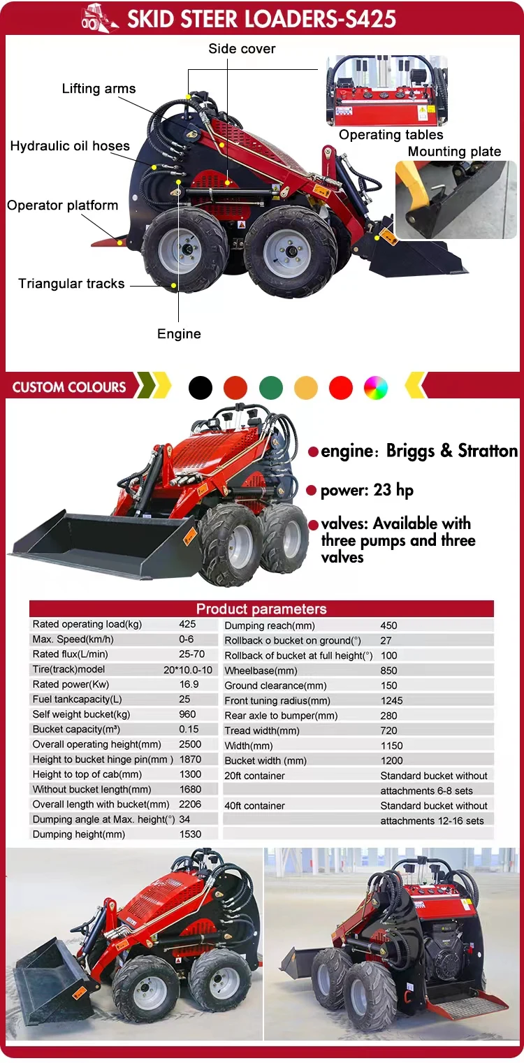 Cheap Epa Cummins Engine Wheel Loader - Front Loader Tractor