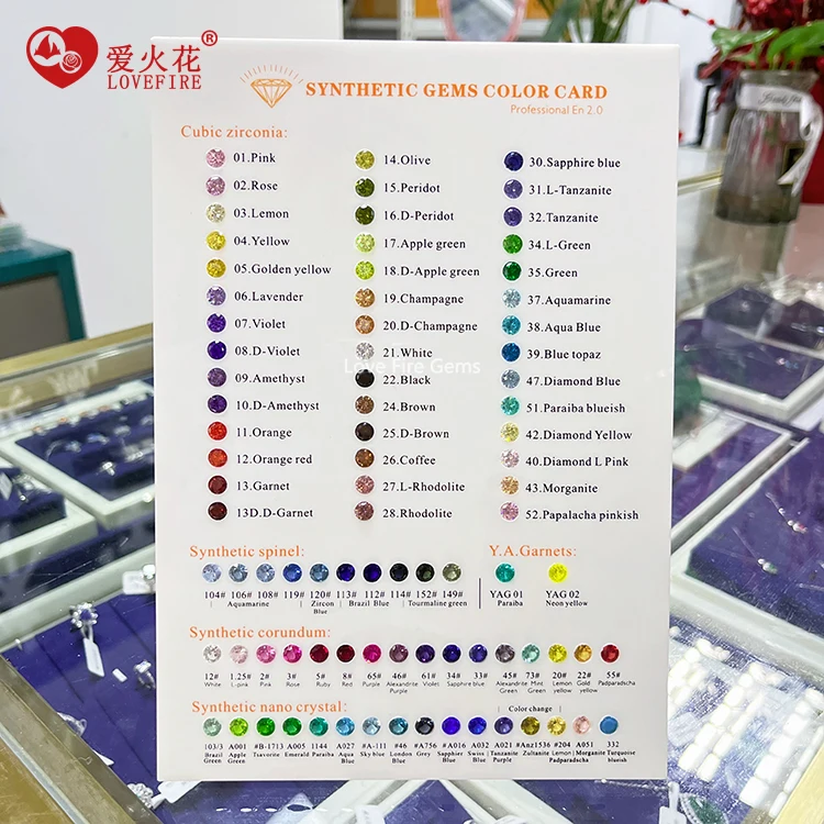 English Edition Synthetic Gemstone Spinel & Corundum & Cubic Zirconia Cz Color Chart for Reference