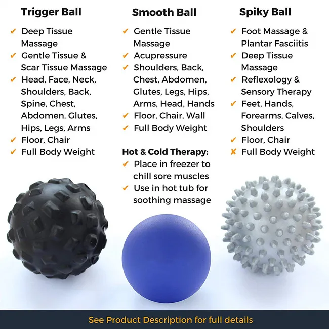 Custom Lacrosse Massage Balls For Trigger Point Release & Pain Relief