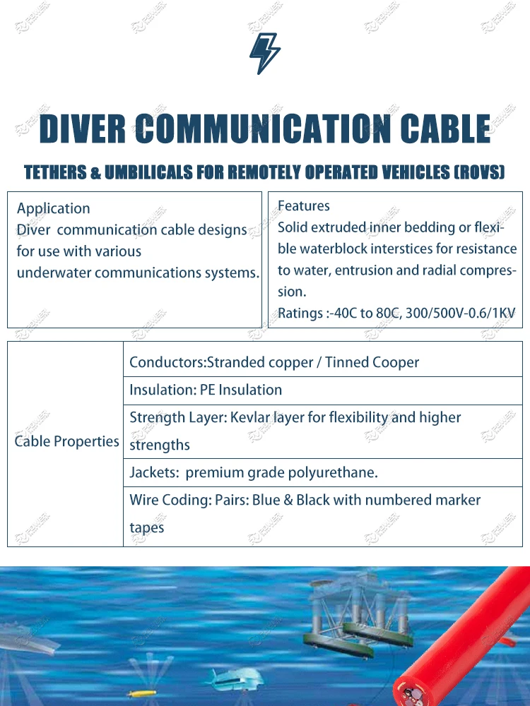 Spiral 4 Communication Cable / Heavily Armored Wire For Diving
