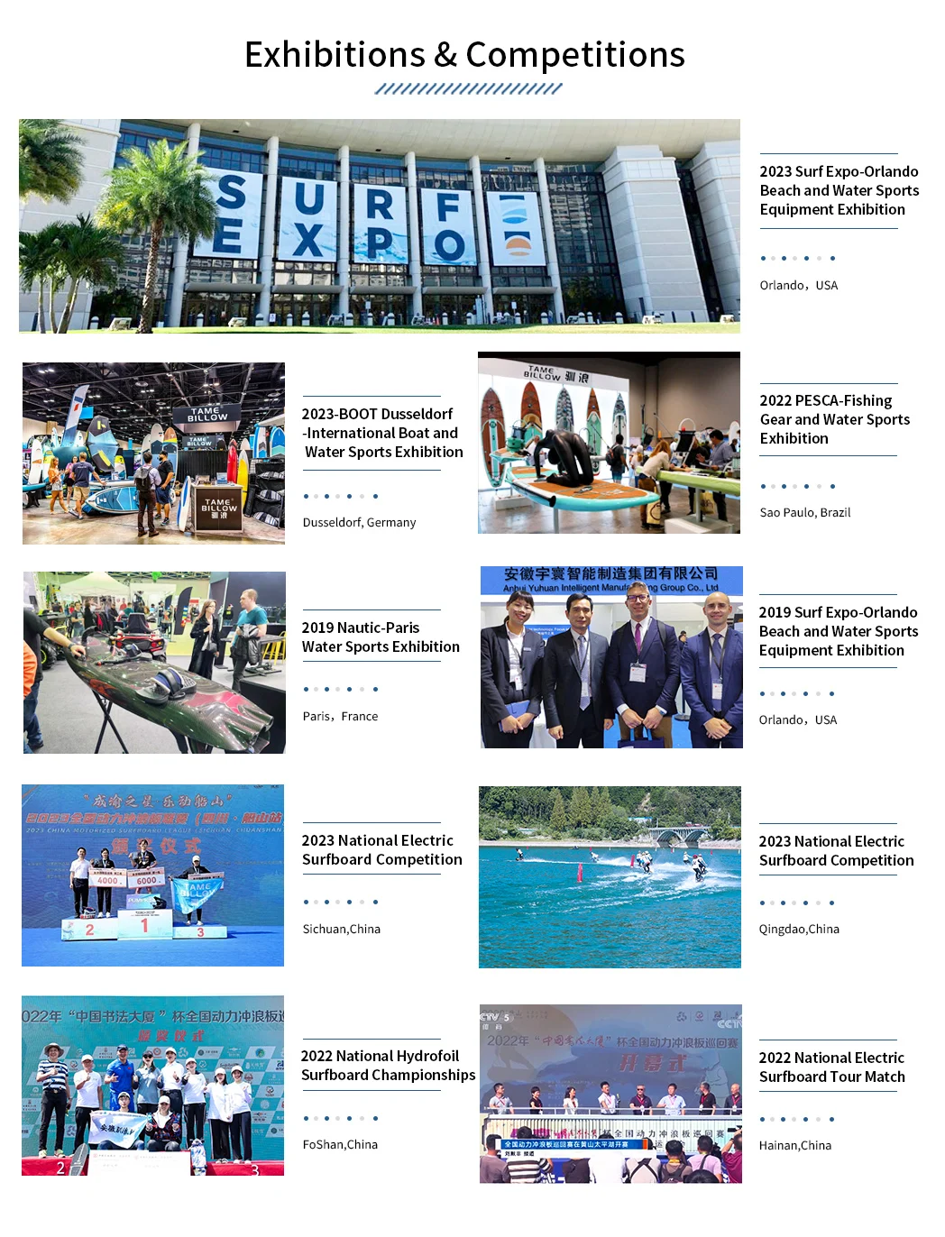 Ocean Waters Wakeboard Electric Hydrofoil Efoil Board Carbon Fiber Foil