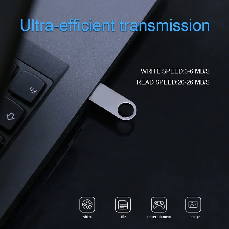 Metal Mini USB Flash Drive 64GB 32GB 16GB 8GB Pendrive USB Stick Pen Drive 4GB For Tablet PC - ANKUX.COM